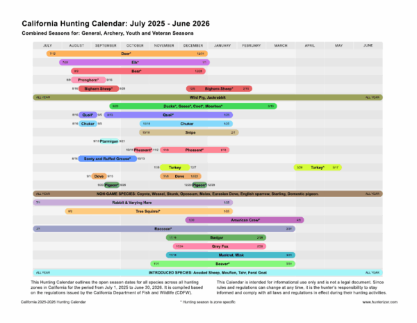 California 2025-2026 Hunting Wall Calendar - Image 4