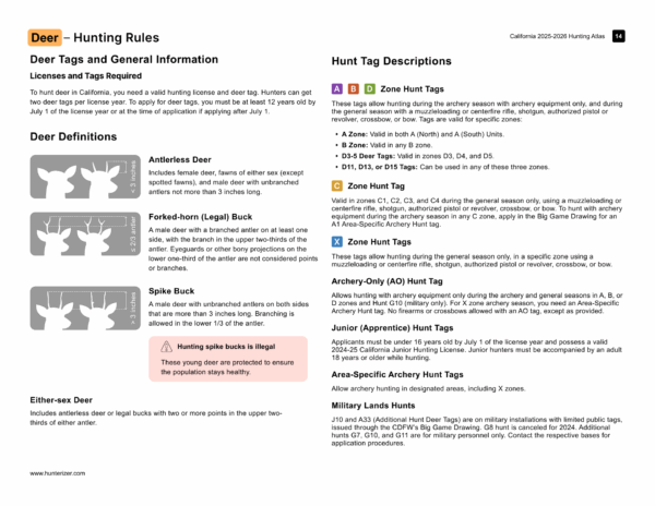 California Hunting Atlases (2025-2028) - Three-Season Bundle (Digital) - Image 8