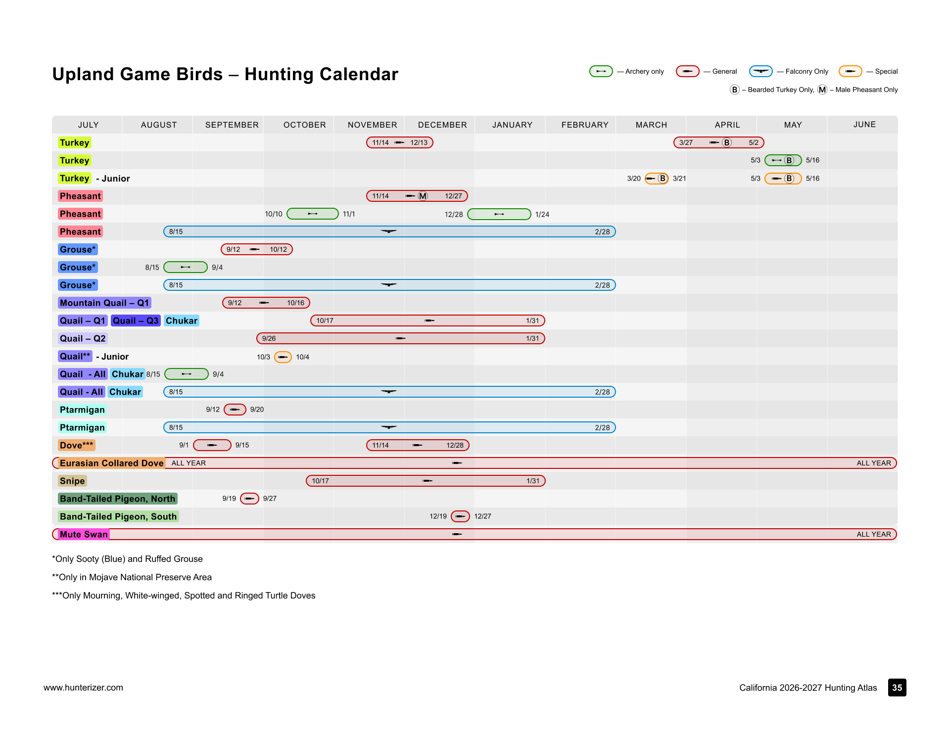 California 2026-2027 Hunting Atlas (Digital Edition) - Image 11