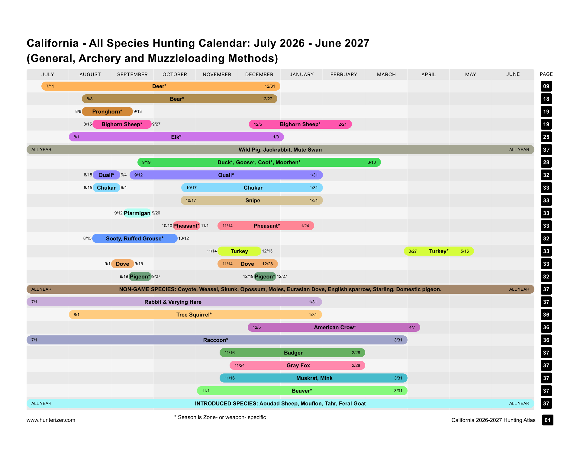 California 2026-2027 Hunting Atlas (Digital Edition) - Image 3