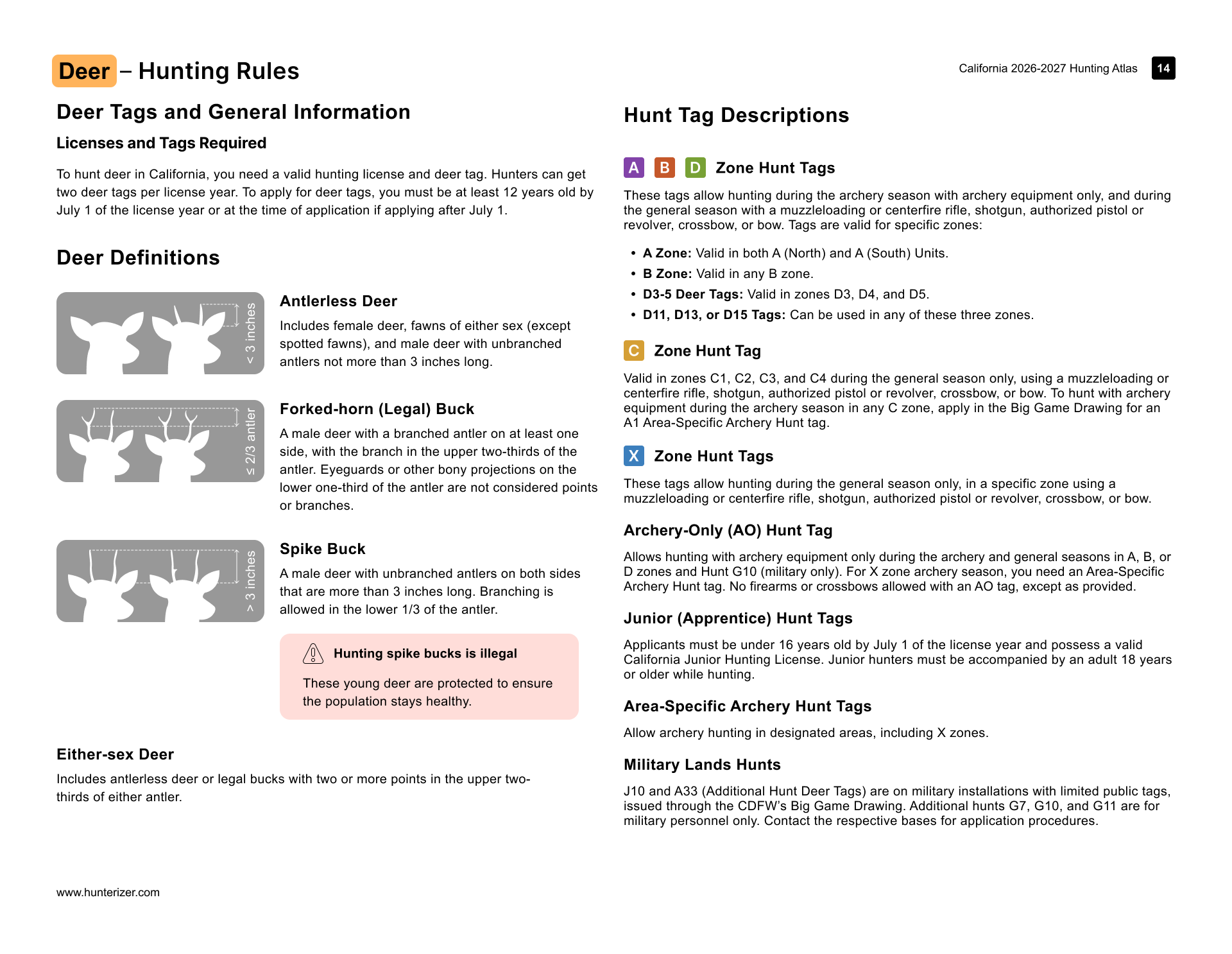 California 2026-2027 Hunting Atlas (Digital Edition) - Image 12