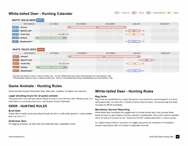 Texas 2025-2026 Hunting Atlas (Paper Edition) - Pre-Order - Image 4